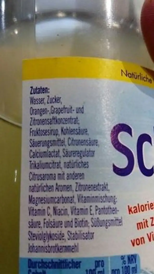 Iso sport ingredients label