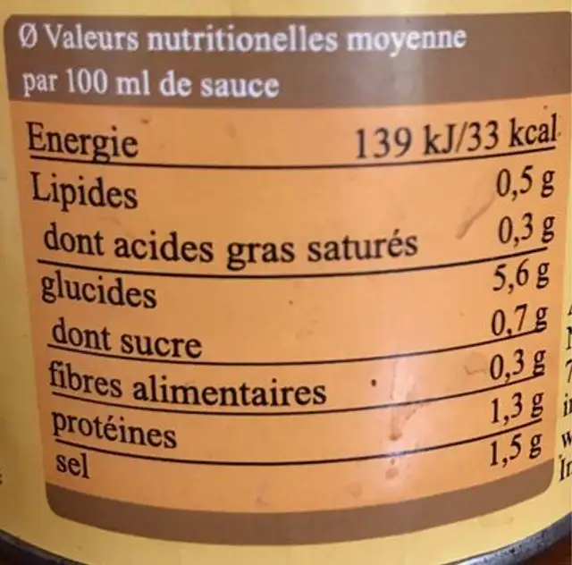 Soße Zum Braten nutrition facts table