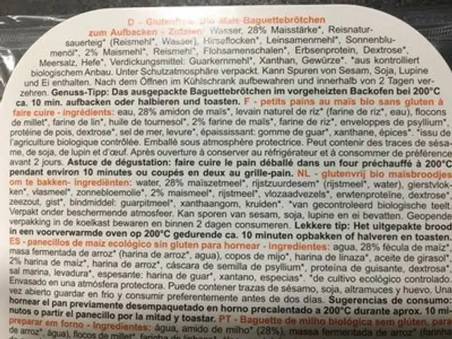 Baguettini ingredients label