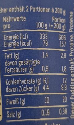 High protein pudding nutrition facts table