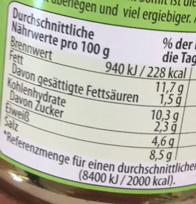 Zitronen-Graspaste nutrition facts table