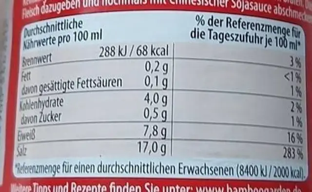 chinesische Sojasauce nutrition facts table