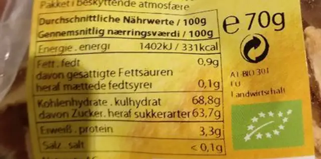 Apfelchips nutrition facts table