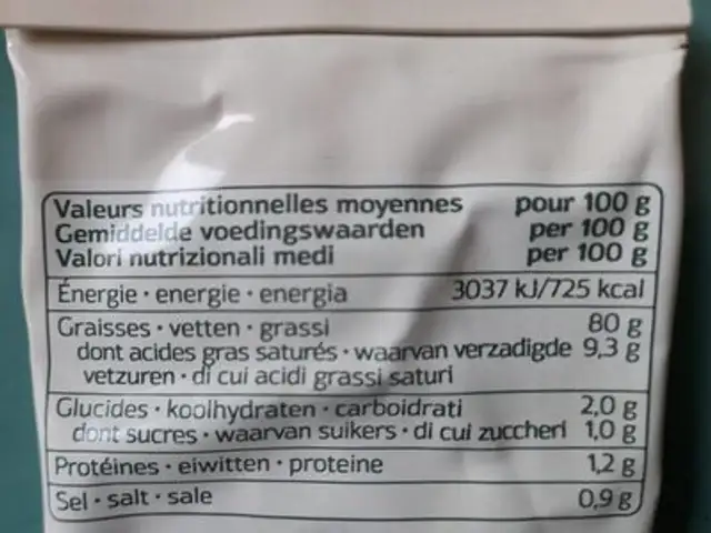 Mayonnaise nutrition facts table