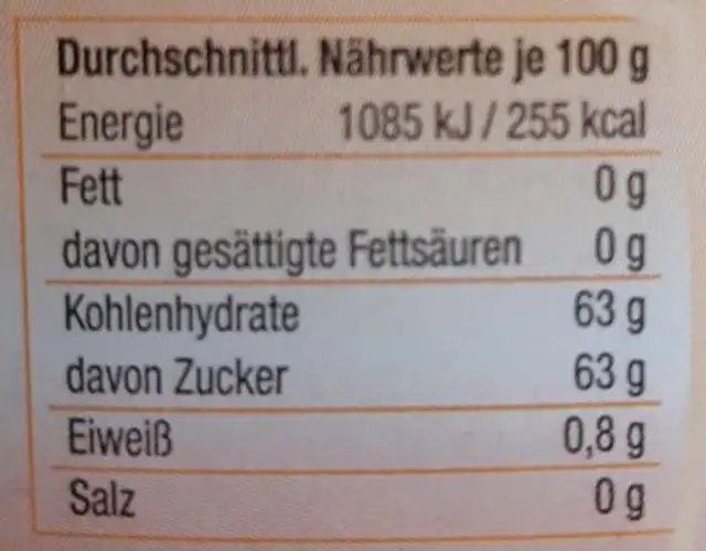 Ahornsirup nutrition facts table