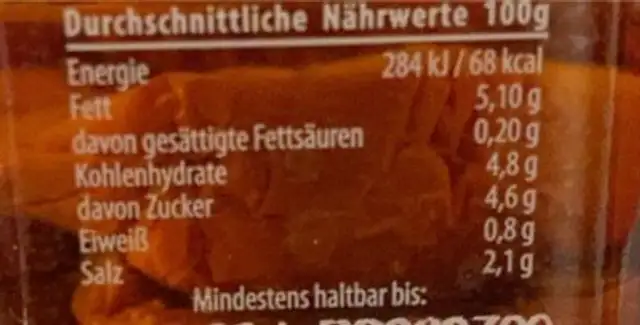 Sonnengetrocknete Tomaten in Öl nutrition facts table