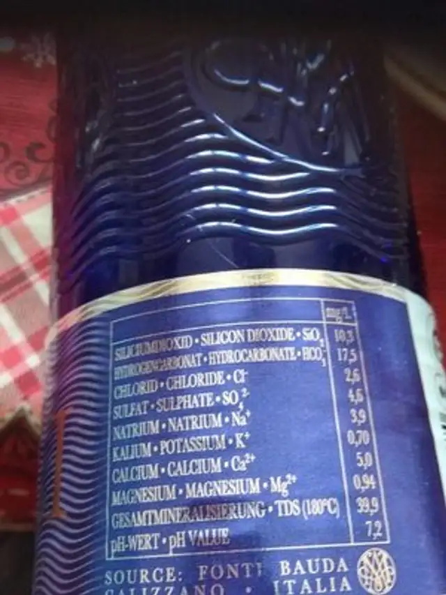 Acqua nutrition facts table