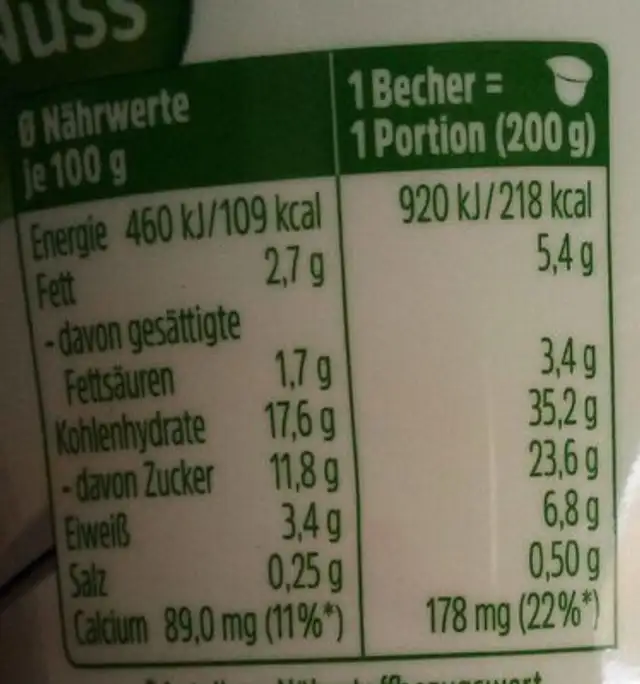 Milchreis Schoko-Nuss nutrition facts table