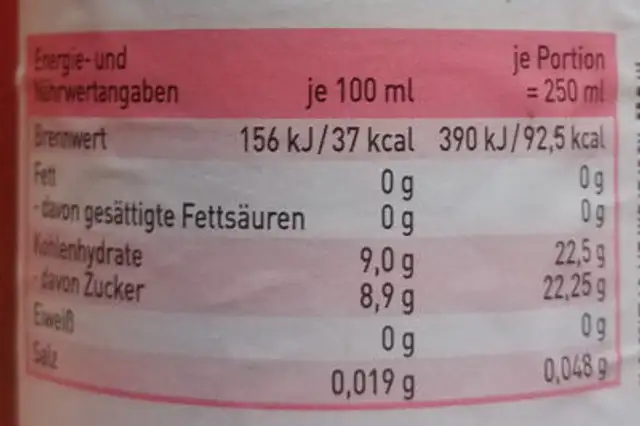 Früchte-Tee nutrition facts table