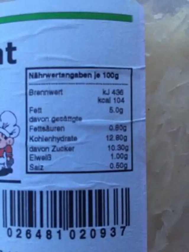 Chou blanc ingredients label