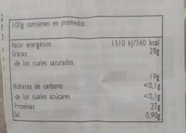 125G Mildama Tranchettes nutrition facts table