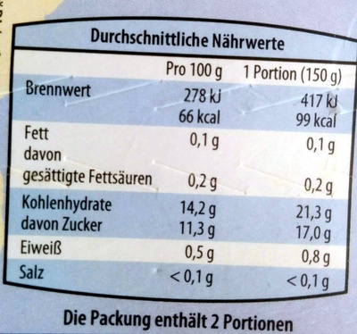 Mango, tiefgefroren nutrition facts table