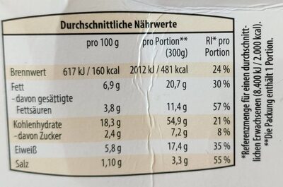 Cool Diner Easy to do Snackbox Italia nutrition facts table