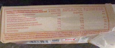 Buttergemüse nutrition facts table