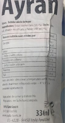 Ayran nutrition facts table