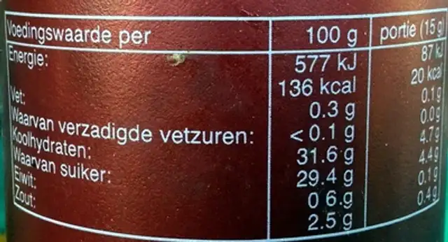Kruidenketchup nutrition facts table