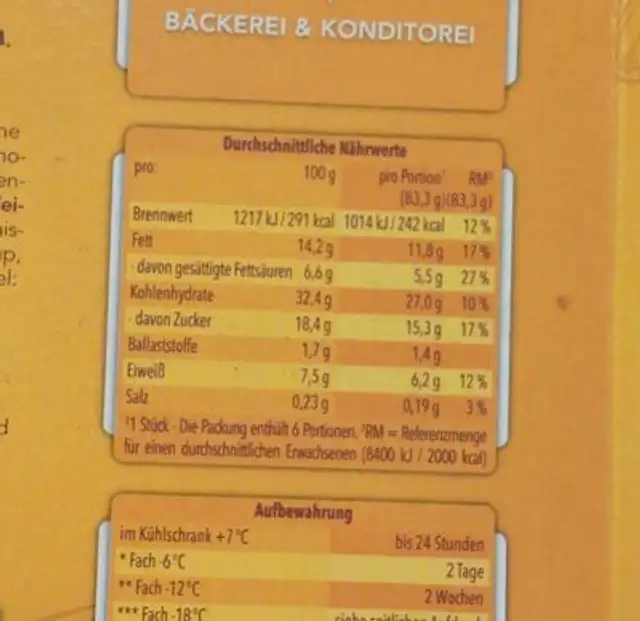 Zupf Kuchen nutrition facts table