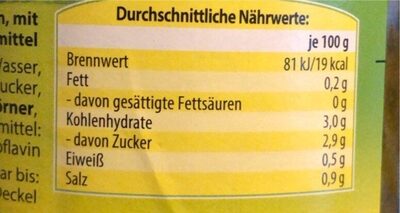 Sandwichgurken nutrition facts table