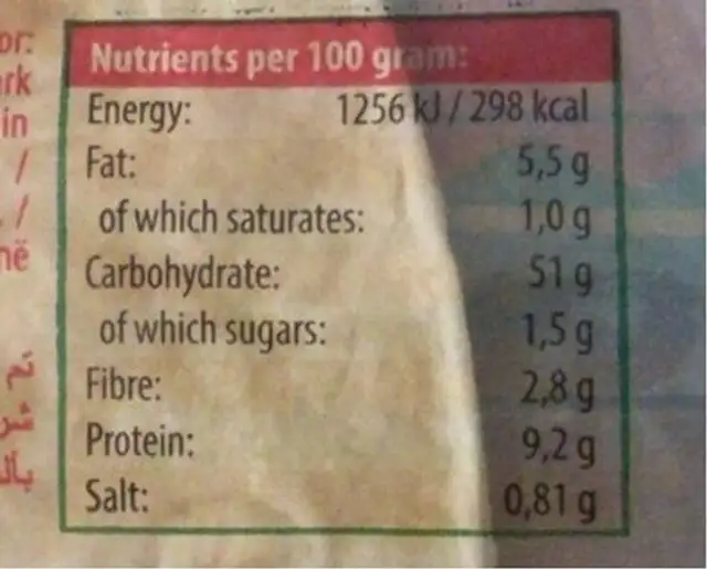 Tortilla nutrition facts table