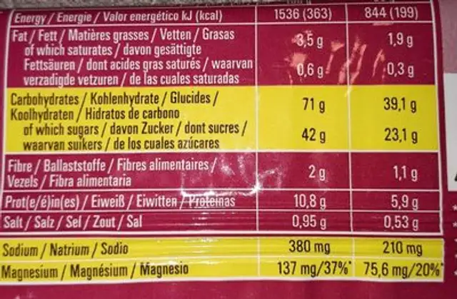 Barre Powerbar nutrition facts table