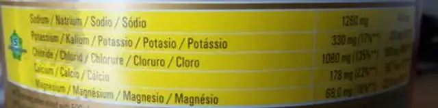 Powerbar Isoactive 1320GR Red Fruits ingredients label