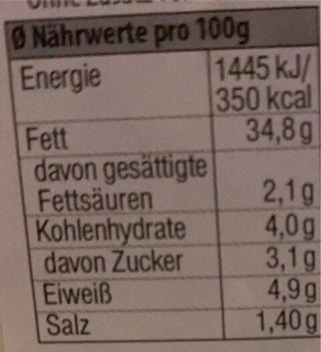 Fleischsalat nutrition facts table