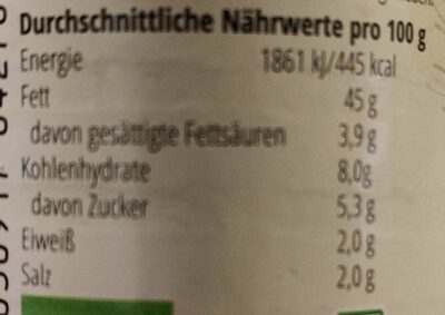 Sauce à la Choron nutrition facts table