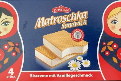 Matroschka Sandwich