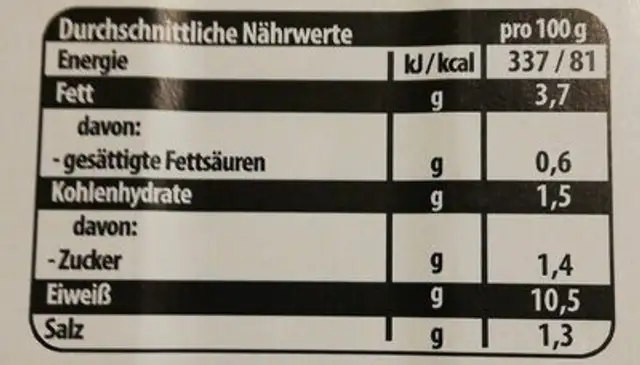 Karpfen in Gelee nutrition facts table