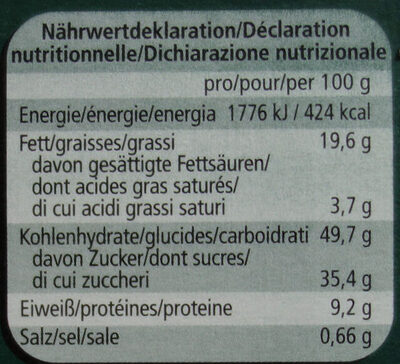 Nürnberger Elisen-Lebkuchen Nr.5 nutrition facts table