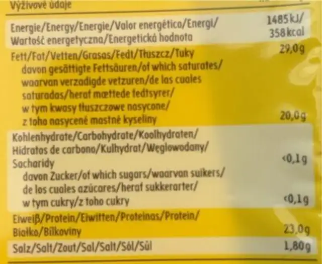 Gouda nutrition facts table