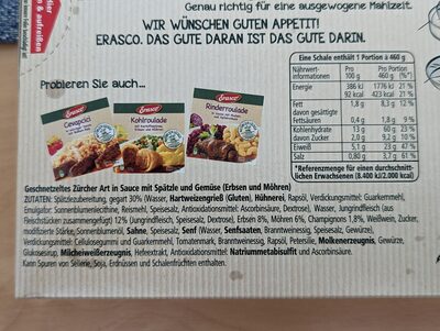 Geschnetzeltes Zürcher Art ingredients label