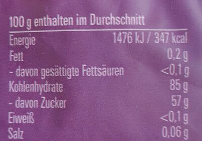 Winegums nutrition facts table