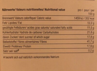 Coconout flour nutrition facts table