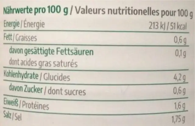 Bananenblüte nutrition facts table