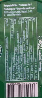 Labneh nutrition facts table