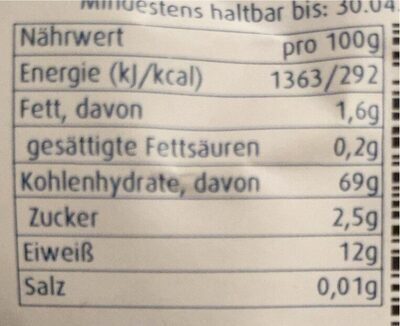 Cous cous nutrition facts table