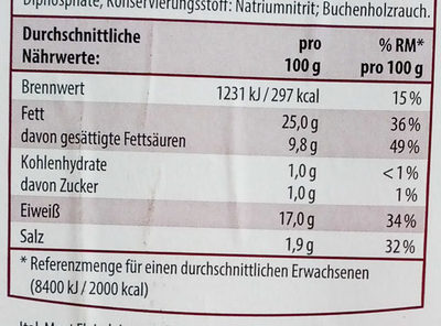 Delikatess Bauch gegart nutrition facts table