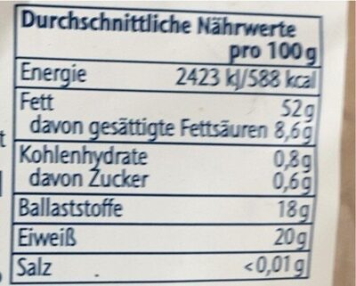 Schwarzer Sesam nutrition facts table