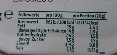 Brunch mit Hanfsamen nutrition facts table