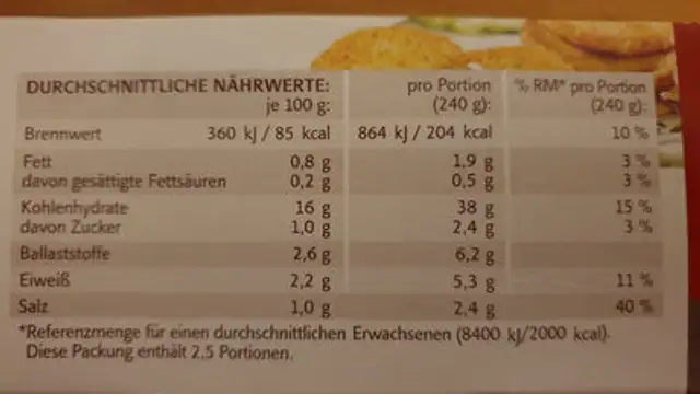 Echte Thüringer Kartoffelpuffer nutrition facts table