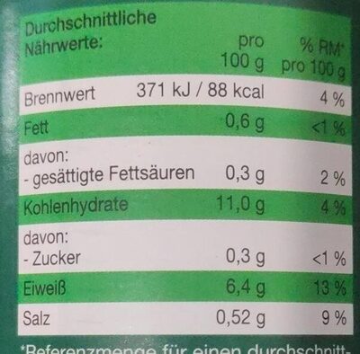 Weiße Bohnen mit Suppengrün nutrition facts table