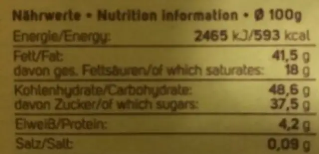 Super nut nutrition facts table