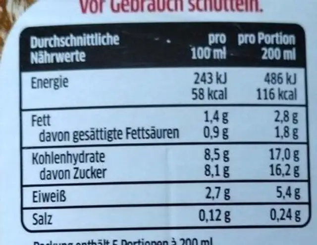 Haltbarer Eiskaffee Klassisch nutrition facts table