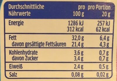 Schlagsahne nutrition facts table
