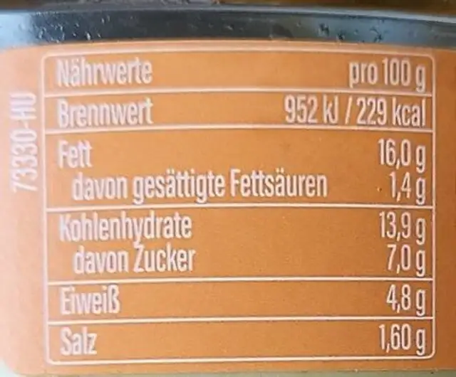 Humus Curry and Hanfpesto nutrition facts table
