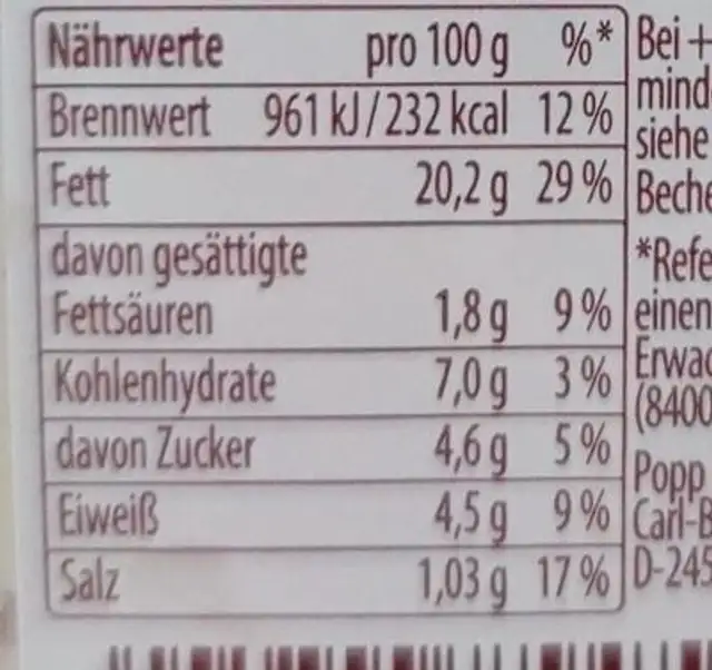 Veggie Geflügelsalat nutrition facts table