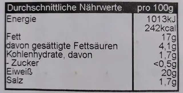 Bio Geflügel Cevapcici nutrition facts table
