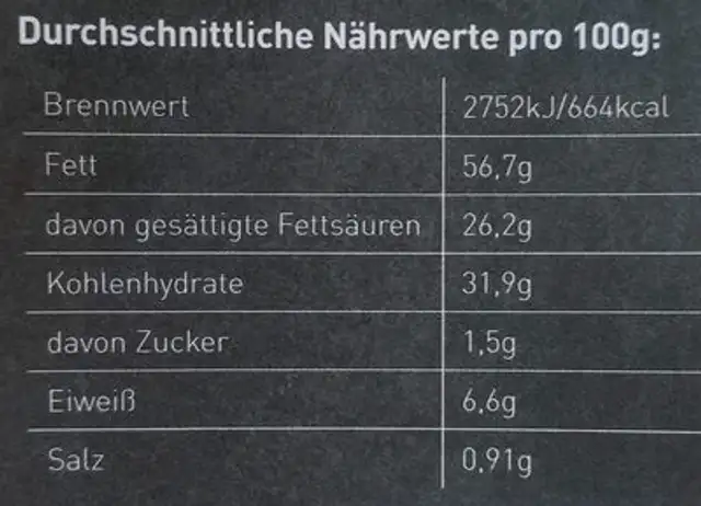 Backspätzle nutrition facts table