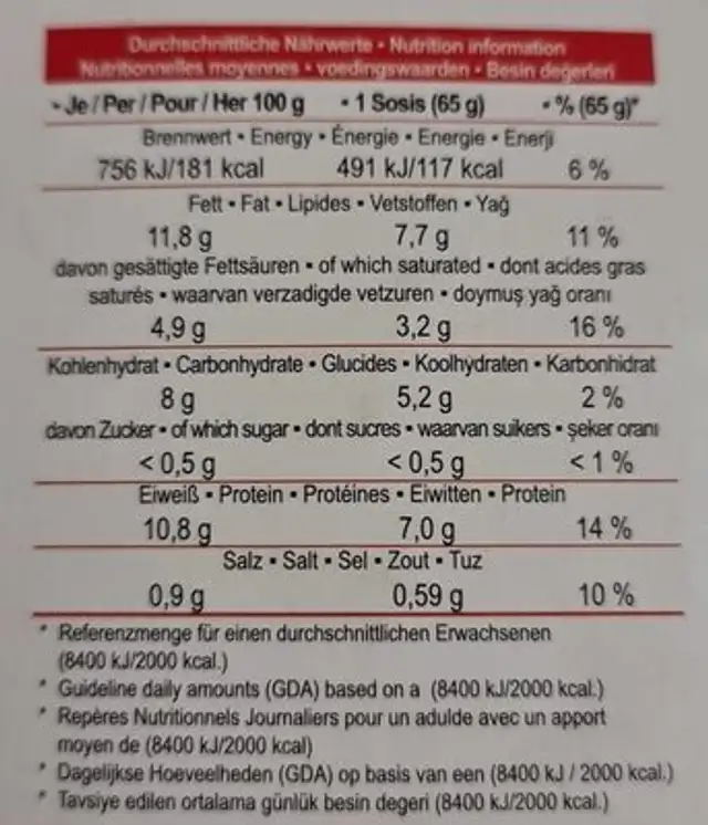 Tavuk sosis nutrition facts table